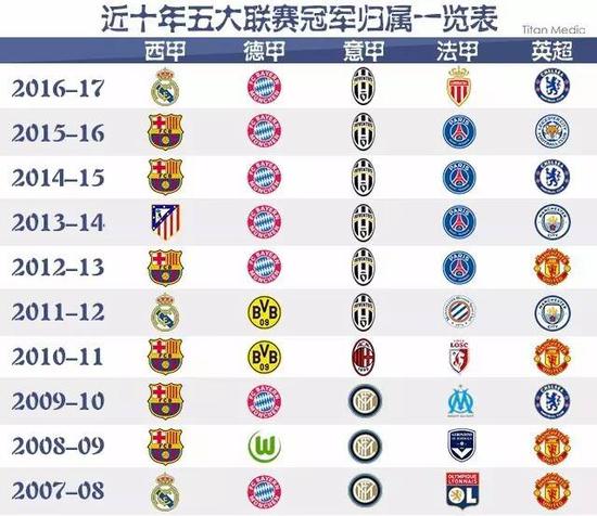 中国组合的
